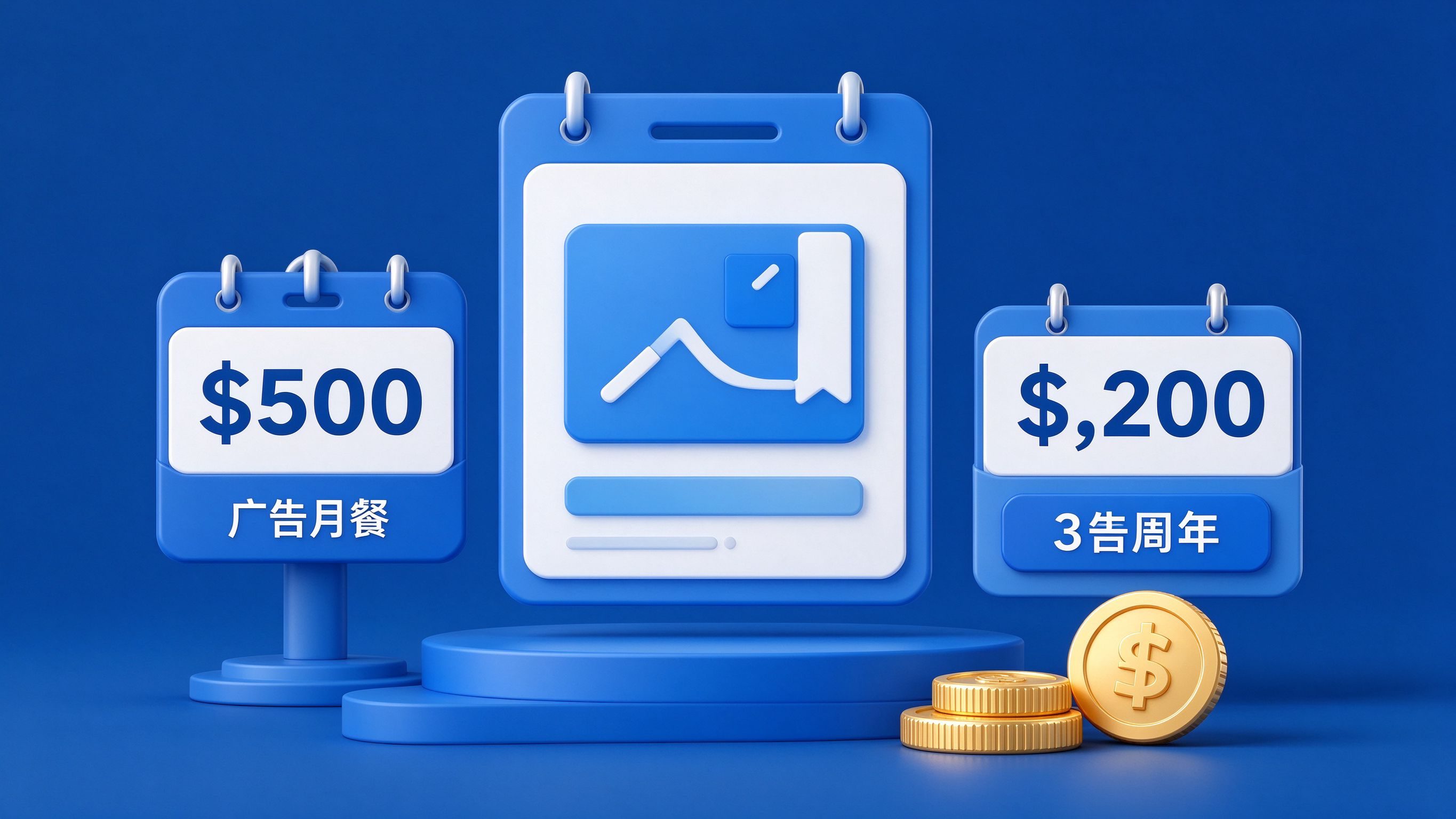 广告位定价